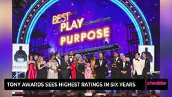 Tony Awards Sees Highest Ratings in Six Years News Clip