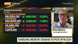 Samsung Electronics Profit Beats Estimates; Sees Memory Recovery News Clip