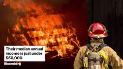 These Are the Happiest Workers in America News Clip