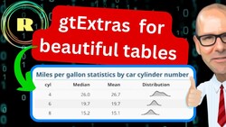Create fantastic tables using gtExtras in R Instructional Video