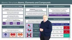 Introduction to Representing Elements and Compounds in Chemistry Instructional Video