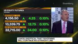 Macquarie Wealth's Lakos on Global Markets, Investment Strategy News Clip