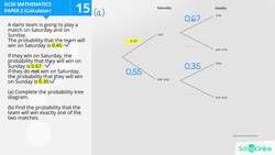 GCSE Secondary Maths Age 13-17 - Probability & Statistics: Tree Diagrams - Explained Instructional Video