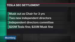 Musk's SEC Settlement Is 'Great Outcome' for Tesla, Tigress CIO Says News Clip