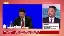 China Guides Mutual Funds, Insurers to Increase Investments in Stocks News Clip