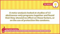 The Evidence for Abstinence Only Sex Education is Scant Instructional Video