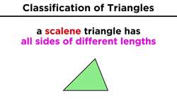 Types of Triangles in Euclidean Geometry Instructional Video
