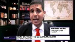 Mohamed Younis on American's Confidence With SCOTUS News Clip
