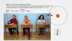 Kepler's Third Law Derivation Instructional Video
