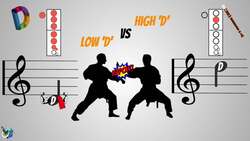 Recorder Song for Kids: When The Saints Go Marching In! Instructional Video