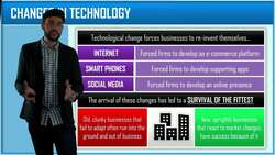 Why New Business Ideas Come About: The Pressures That Force Them Instructional Video