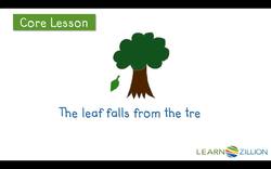 Subject-Verb Agreement: Ensuring Proper Match in Sentences Instructional Video