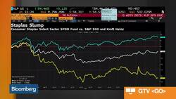 How Options Strategist Sosnick Is Trading Kraft Heinz News Clip