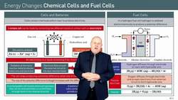 Using Chemical Reactions to Produce Electricity: Cells and Batteries Instructional Video