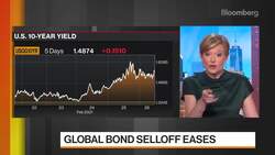 '10-Year Treasury Oversold', B of A's Ciana Says News Clip