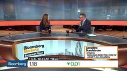 Recession Is Not Very Imminent in U.S., Says Pimco's Sundstrom News Clip