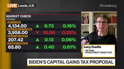 JM Finn's Coutts on Biden's Tax Plan, the European Central Bank News Clip