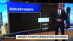 Africa 2025 Key Events: Tanzania, Ivory Coast Elections; South Africa G-20 News Clip