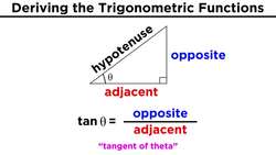 Trigonometric Functions: Sine, Cosine, Tangent, Cosecant, Secant, and Cotangent Instructional Video