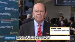 Sec. Ross on Trade, Economic Growth, ZTE, Short Selling News Clip