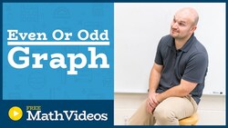 Master how to determine if a function is even or odd graphically Instructional Video