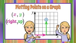 Plotting Points on a Graph | 5.G.A.2 | Grade 5 Math 💛💙 Instructional Video