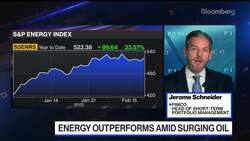 Pimco's Schneider Sees 5-6 Fed Rate Hikes This Year News Clip