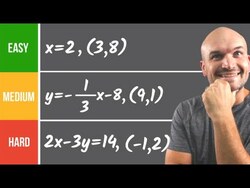 Write the Equation of a Line Parallel Through a Point Instructional Video