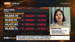 DBS: India's Loan Growth May Moderate News Clip