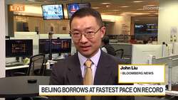 Beijing Borrows at Fastest Pace on Record News Clip