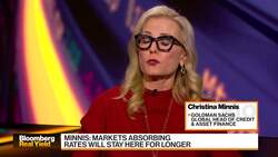 Christina Minnis on Public vs Private, Credit Outlook, Real Estate News Clip