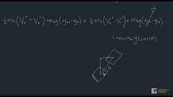 Mechanical energy problem 4 part 3 Instructional Video
