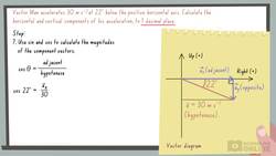 Physics Kinematics: Motion in a Straight Line - Algebraic Vector Resolution Instructional Video