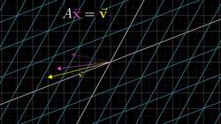 Inverse matrices, column space and null space | Essence of linear algebra, chapter 7 Instructional Video
