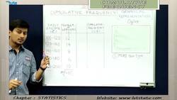 Cumulative Frequency Distribution and Graphical Representation: More Than Type Instructional Video