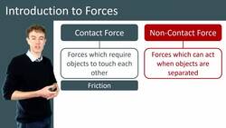 Introduction to Forces and Categories of Forces Instructional Video