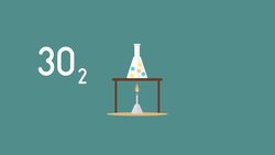 How To Balance Equations - Part 1 Instructional Video