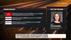 Inflation Rises Still Feel Transitory: Julia Coronado News Clip