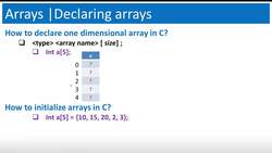 Learn and Master C Programming - Introduction to Arrays Instructional Video