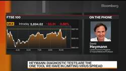 Vaccines May Not Prevent Covid From Becoming Endemic: Heymann News Clip