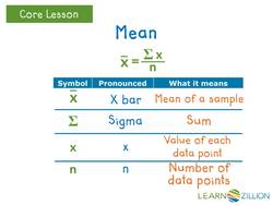 Finding the Center of Data Sets: Mean and Median Instructional Video