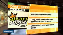 Disney a Great Partner to Have, DraftKings CEO Says News Clip