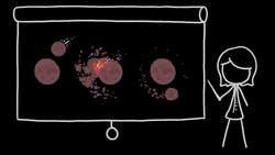 MinuteEarth Explains: Space Instructional Video