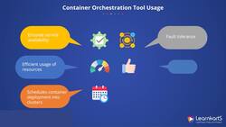 Docker Certified Associate Certification Training Course - Container Orchestration Tools Instructional Video