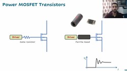 24 Mosfet Consideration | Power Electronics Instructional Video