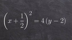 Graphing Parabolas in conic sections Instructional Video