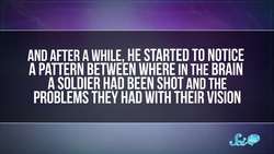 How Bad Helmets Gave Us a Map of Vision Instructional Video