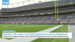 NFL Teams Might Have To Forfeit If There's A COVID Outbreak News Clip