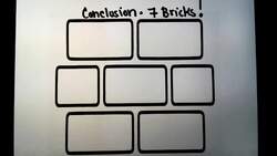 Composing a Conclusion Instructional Video