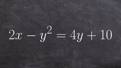 Graphing a horizontal parabola by putting it in vertex form by completing the square Instructional Video